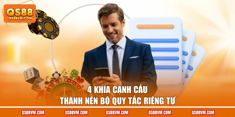 Quyền Riêng Tư - Trọn Bộ Quy Tắc Trải Nghiệm An Toàn